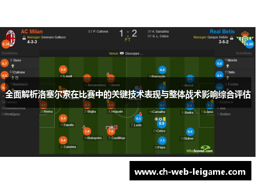 全面解析洛塞尔索在比赛中的关键技术表现与整体战术影响综合评估