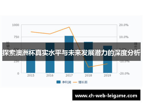 探索澳洲杯真实水平与未来发展潜力的深度分析