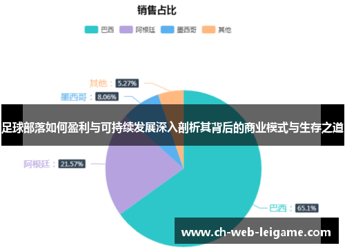 足球部落如何盈利与可持续发展深入剖析其背后的商业模式与生存之道