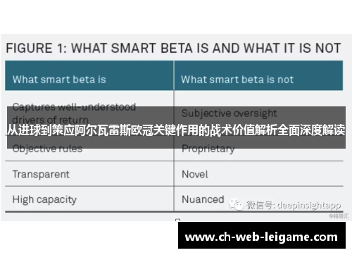 从进球到策应阿尔瓦雷斯欧冠关键作用的战术价值解析全面深度解读 从进球到策应阿尔瓦雷斯欧冠关键作用的战术价值解析全面深度解读