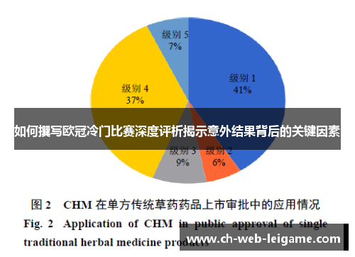 如何撰写欧冠冷门比赛深度评析揭示意外结果背后的关键因素 如何撰写欧冠冷门比赛深度评析揭示意外结果背后的关键因素