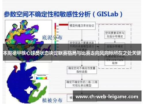 本周德甲核心球员状态决定联赛格局与比赛走向风向标所在之处关键 本周德甲核心球员状态决定联赛格局与比赛走向风向标所在之处关键