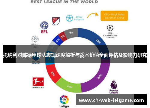 托纳利对阵德甲球队表现深度解析与战术价值全面评估及影响力研究 托纳利对阵德甲球队表现深度解析与战术价值全面评估及影响力研究