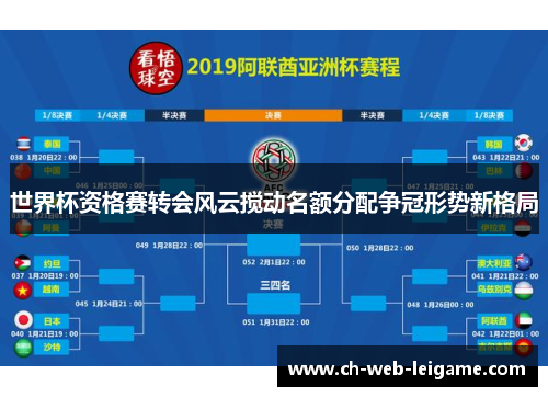世界杯资格赛转会风云搅动名额分配争冠形势新格局